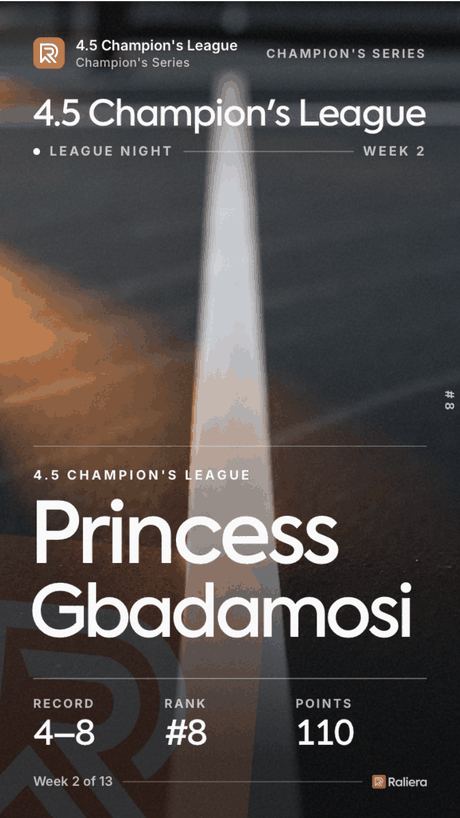 Player card: Princess Gbadamosi&rsquo;s record, rank and points